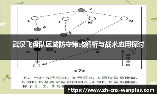 武汉飞盘队区域防守策略解析与战术应用探讨